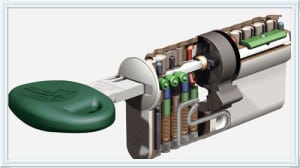 high security locks San Antonio